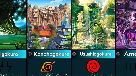 naruto villages|All Hidden Villages In Naruto And Their Symbols .